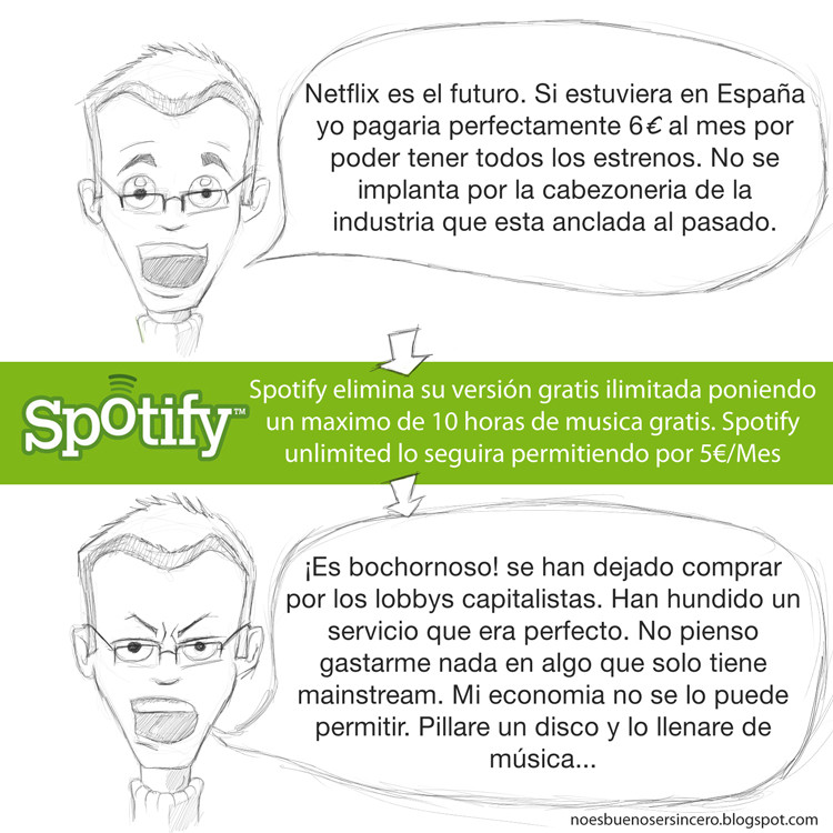 realidad spotify